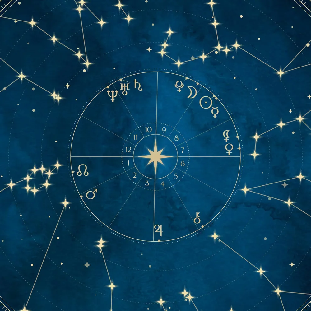 Astrologie Chart, Bild 2