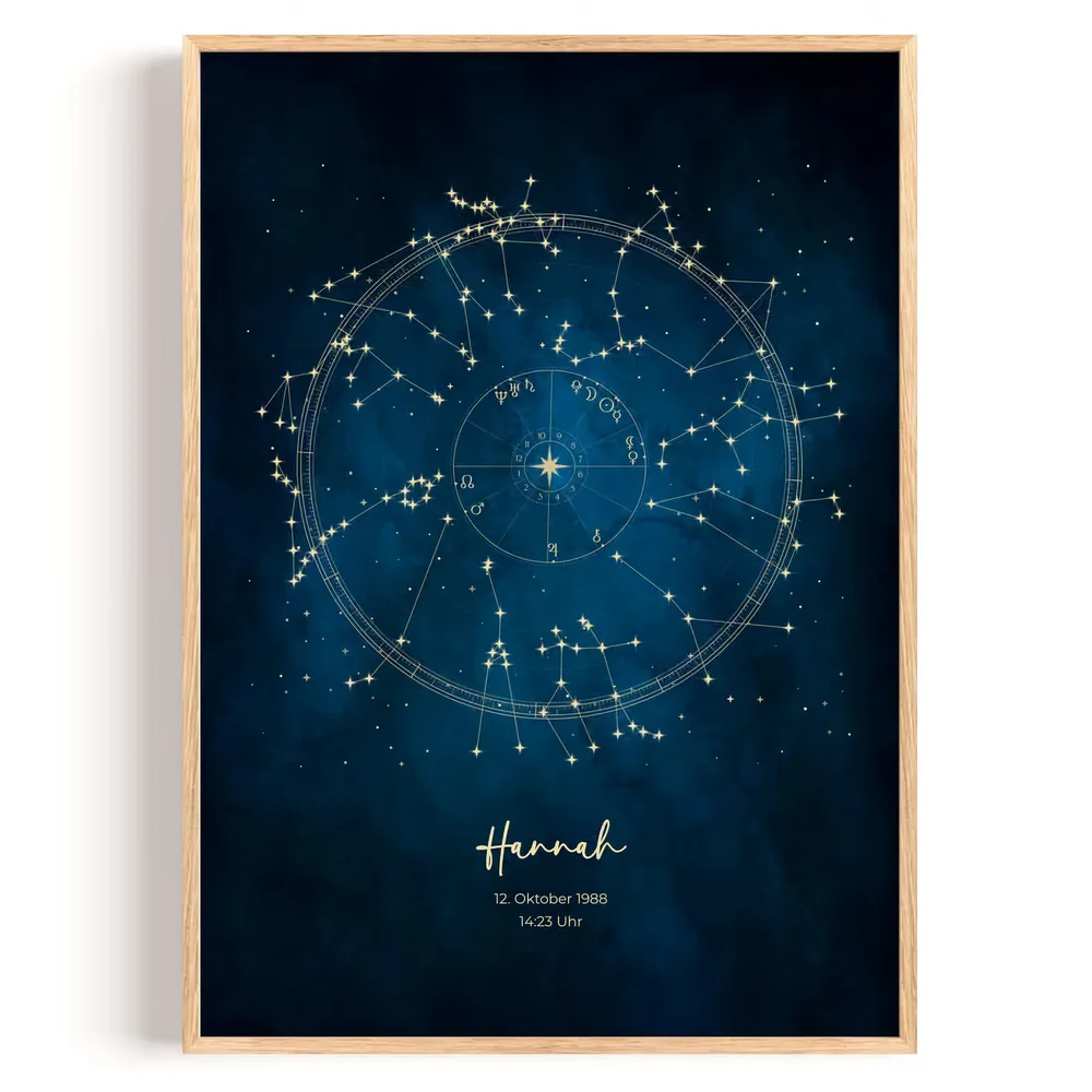 Astrologie Chart