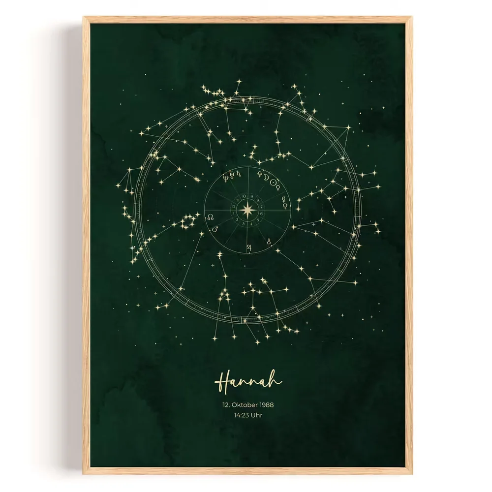 Astrologie Chart grün